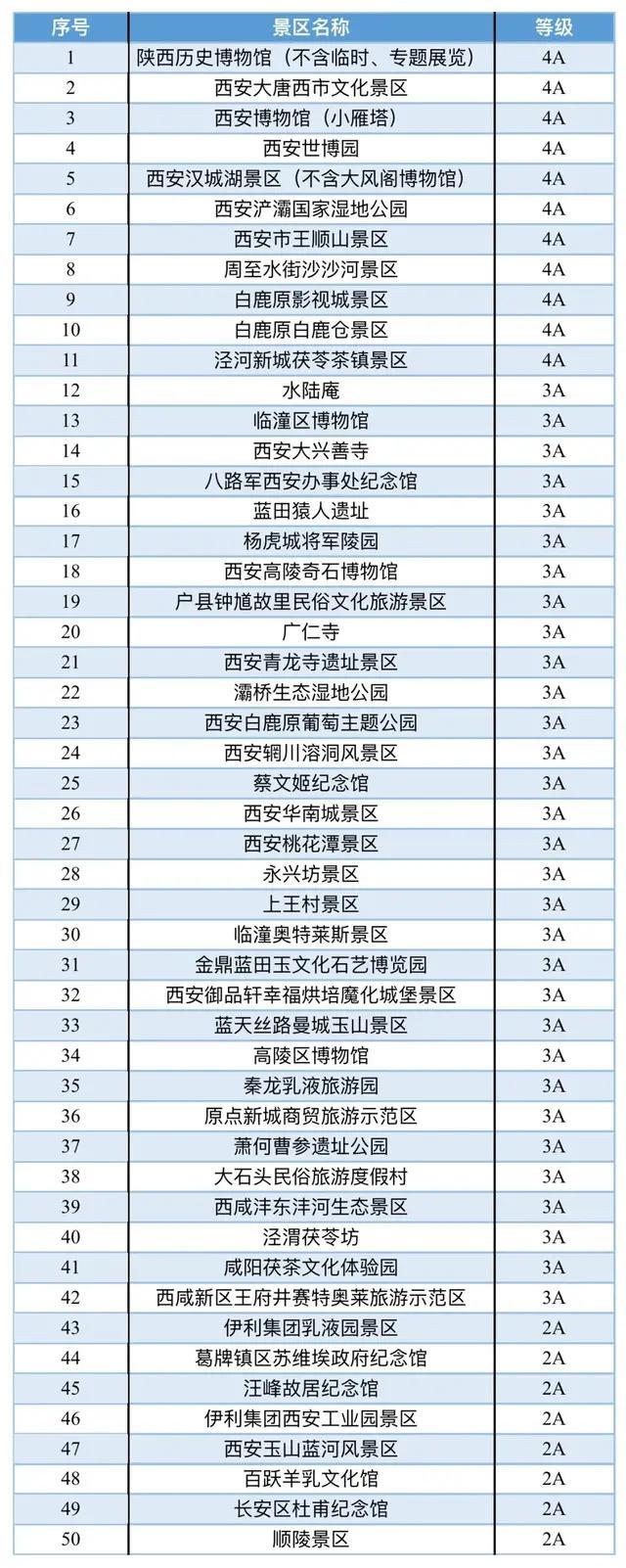 大唐帝陵免费观看，唐朝开国皇帝身上有鲜卑血统，请问唐朝属于少数民族政权吗