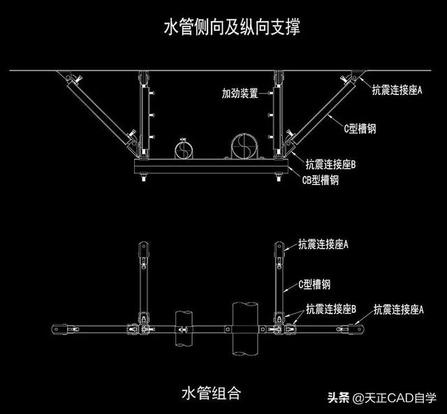 设计院老师傅教你秒懂抗震支架各种系统的设计技巧