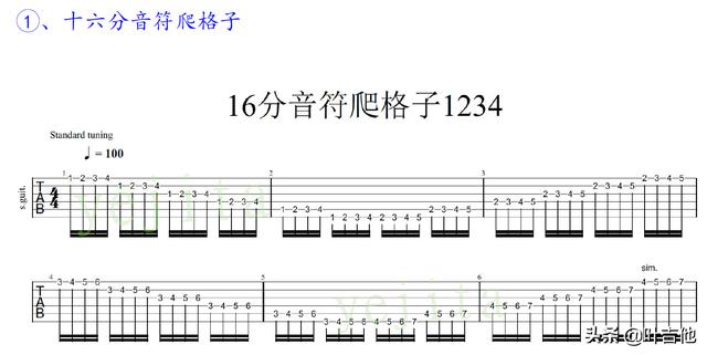 吉他入门需要掌握哪些，零基础，想自学吉他，需要学会哪些东西