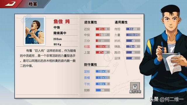 灌篮高手游戏中谁最变态？