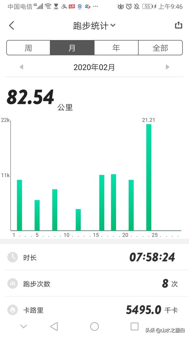 银川马拉松赛再次延期:现在的你还在跑马拉松吗？