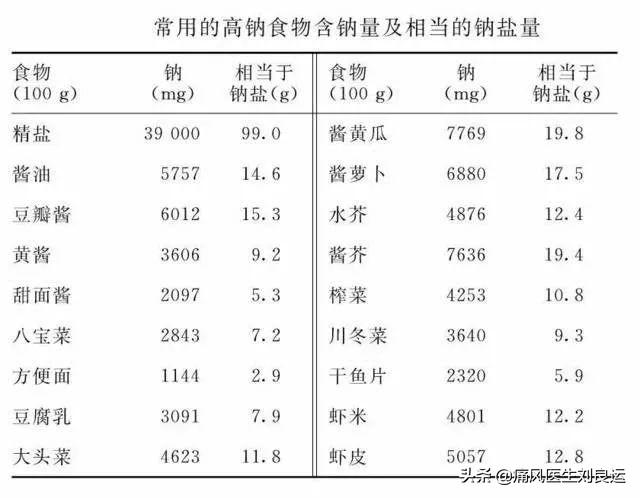 痛风病友<a href=https://maguai.com/personal/ target=_blank class=infotextkey><a href=https://maguai.com/group/ target=_blank class=infotextkey>微信群</a></a>:痛风病患者能不能吃蜂蜜？