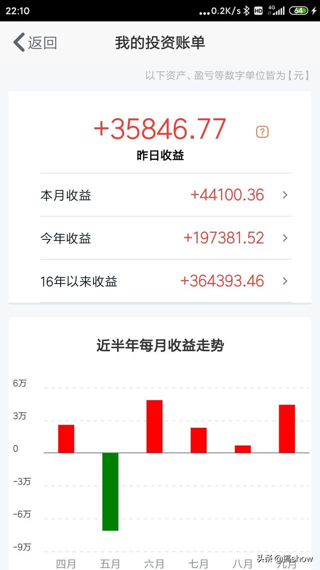 用10万以上的资金炒股是怎样的体验？