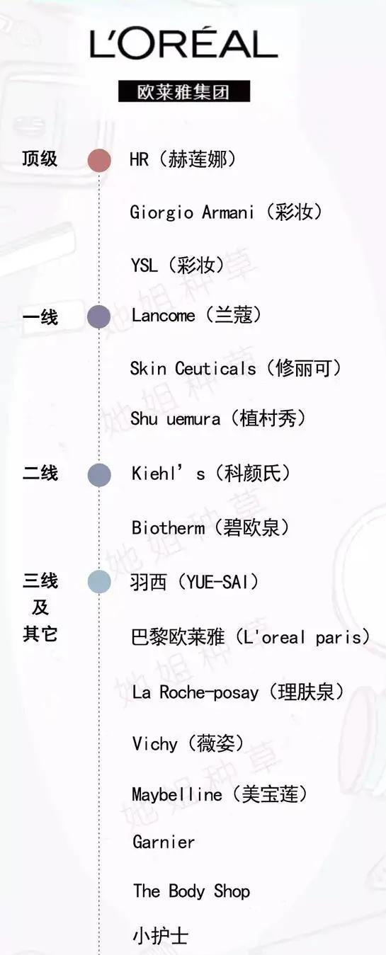 韩国瑾泉化妆品(韩国瑾泉化妆品效果怎么样)