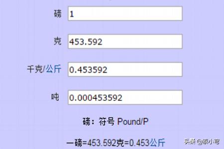 一磅等于多少斤1004无标题:中国网络上对外国有哪些偏见和误解？