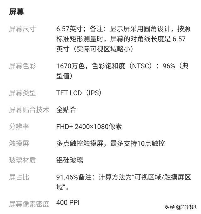 荣耀v30跟nova6屏幕有什么区别,哪个好点？