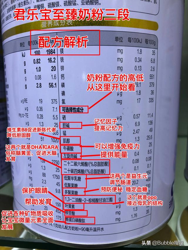 看了很多的奶粉测评,不知道喝什么奶粉好,有推荐的吗？