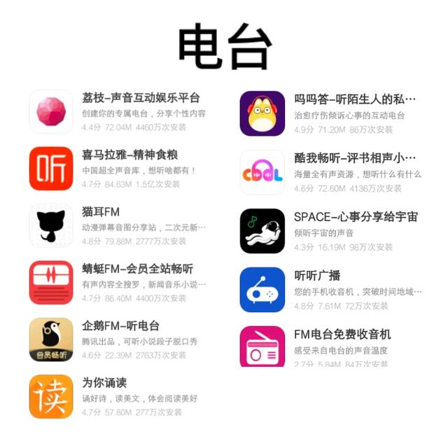 有哪些实用，让你觉得相见恨晚的app推荐