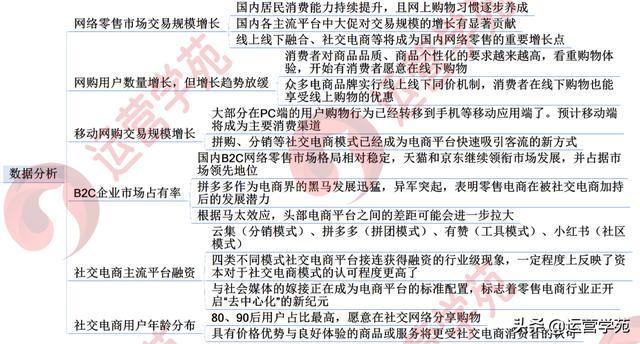 微商微信背景:微商火了，短视频火了，直播火了，未来还能火什么？