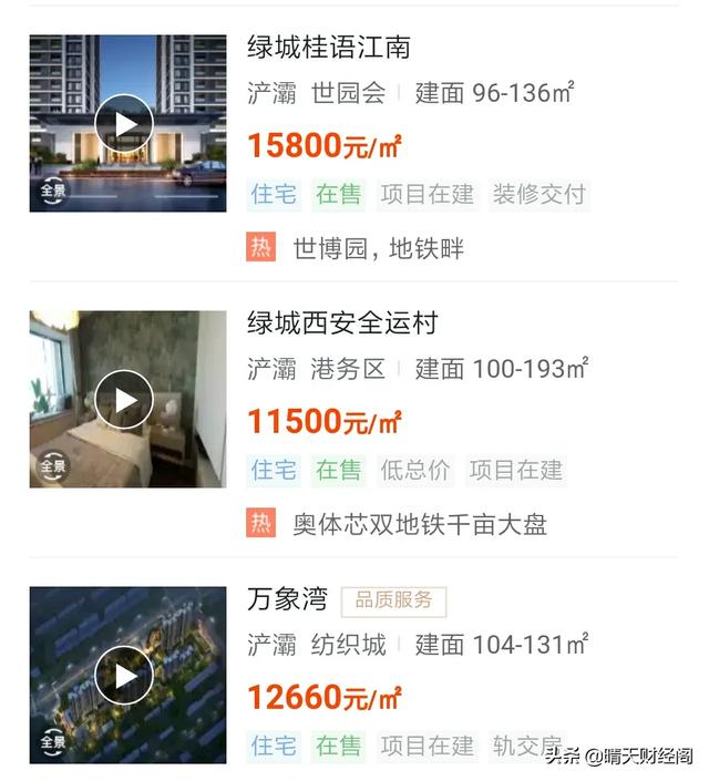 现在哪个地方的房价跌的厉害？插图1