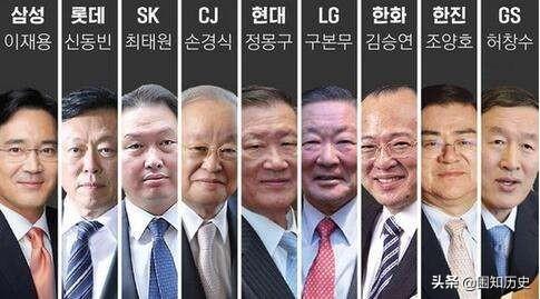韩国财阀的权利是否已经凌驾于法律之上了？