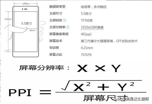 头条问答 像素和分辨率有什么不同 25个回答