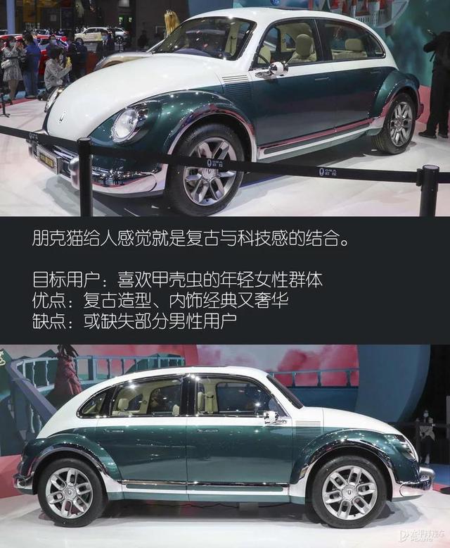 可爱的电动汽车，2019款本田e Prototype电动汽车有哪些特点？