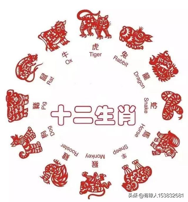一生好运最旺的生肖:十二生肖中，最有可能出现横财的是哪个？