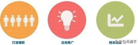 什么是淘客,怎么做？