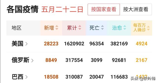 萌猫红小胖万多福开心果幕后花絮:你知道哪些比较低调、外表很普通实则是个土豪的明星？