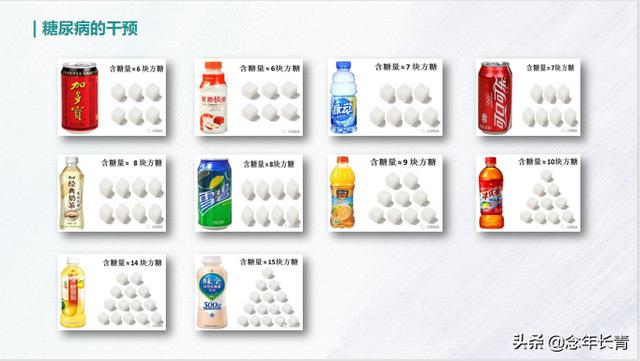 隐性糖尿病有什么症状:为什么一些糖尿病患者的外在症状不是那么典型？