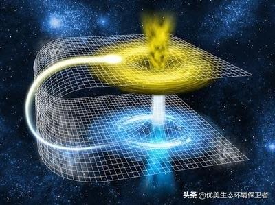 陈伶俐:爱因斯坦提出的虫洞理论到底是什么，虫洞的里面会有什么？
