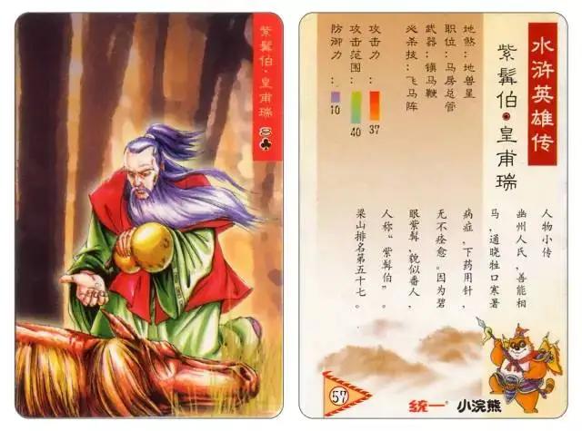 皇甫端:水浒中箭神、剑神、刀神、枪神、斧神、鞭神、炮神、盗神都是谁？