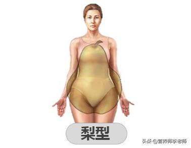 梨型身材如何瘦腿？