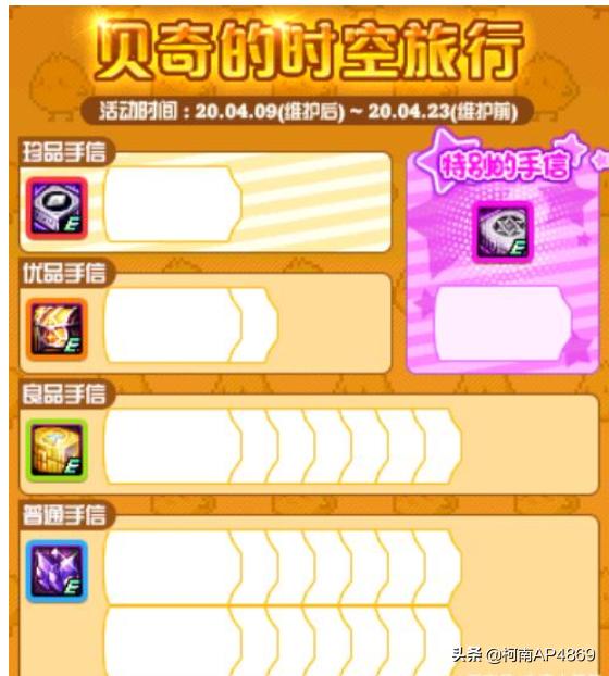 DNF愚人节新活动“贝奇送手信”曝光,送本职业随机神器护石和符文礼盒,如何评价？