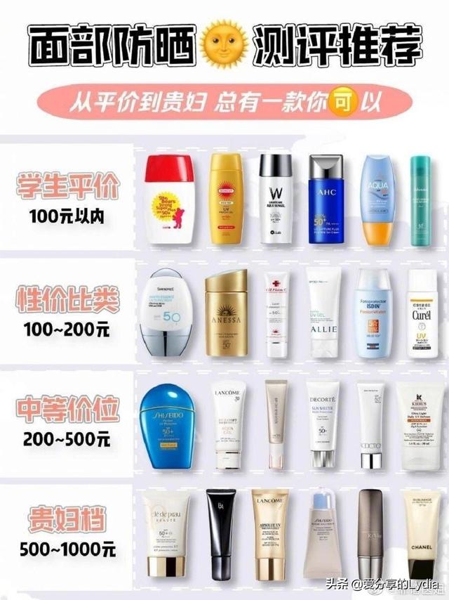 只求防晒效果好的防晒霜？