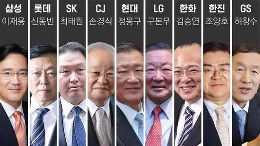 韩国高考:为什么说韩国高考比中国高考竞争更加激烈？
