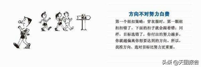 头条问答 努力程度是别人的几倍 成绩却比不过 到底为何 天图报告的回答 0赞