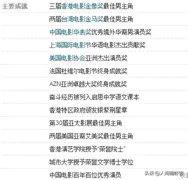 张国荣和梁朝伟:周润发，梁家辉，张国荣，梁朝伟，你觉得他们谁是影帝之神？