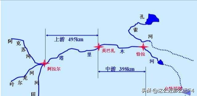 罗布泊地下洞穴:罗布泊“复活”了！这座死亡之海，如今何以能养活亿万中国人