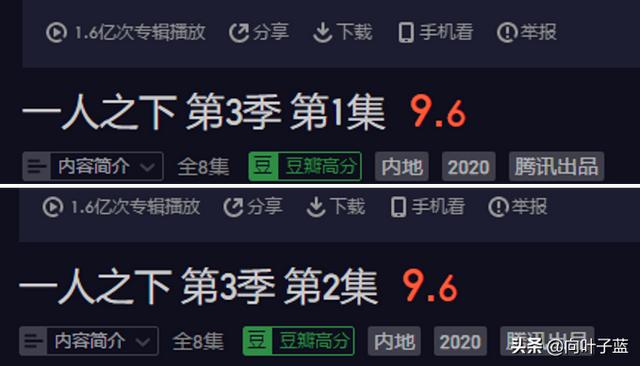 卖豹猫守宫的网站:《一人之下》为何能成为爆款？又是凭什么在国漫中杀出重围？