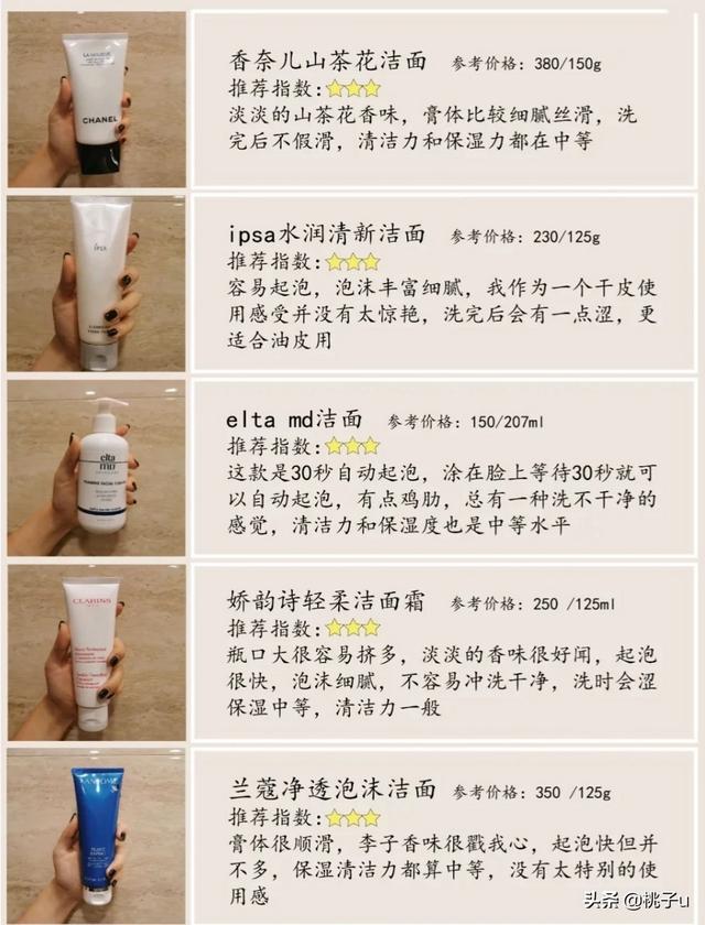 有哪些好用的洁面产品和护肤品推荐？