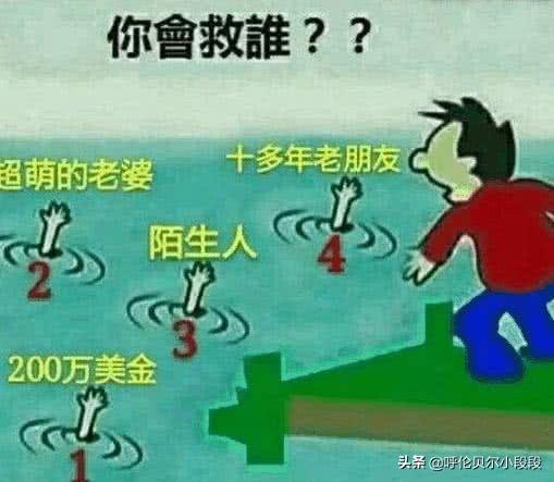 百科问答互动题目大全:有没有什么奇怪又好笑的题可以分享？