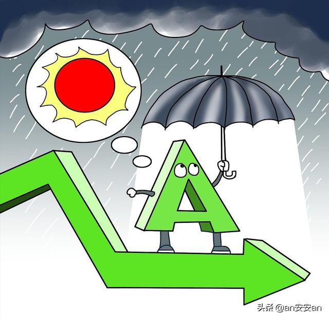 最新股票<a href=https://maguai.com/personal/ target=_blank class=infotextkey><a href=https://maguai.com/group/ target=_blank class=infotextkey>微信群</a></a>二维码2020:今天三大股指下跌，明天11月26日星期四，股市会怎么走？