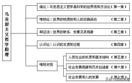 图解区块链，政策对于“互联网+”和“区块链+”的发展有着很大的影响吗