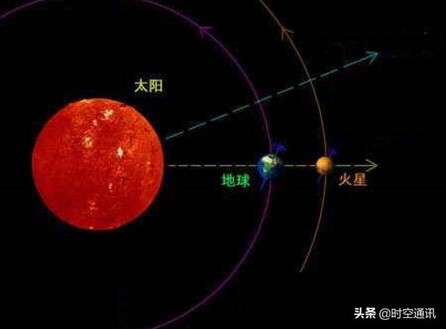 孙悟空会飞的照片，《西游记》里唐僧总是被妖怪抓起，悟空等人为啥不带唐僧飞过去呢