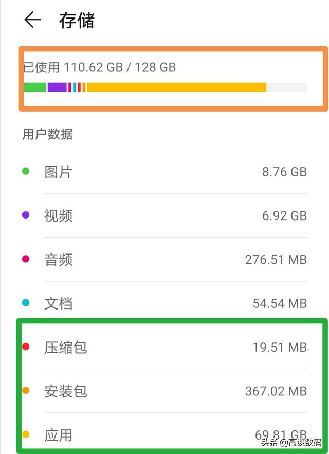 128G内存的手机能用5年吗