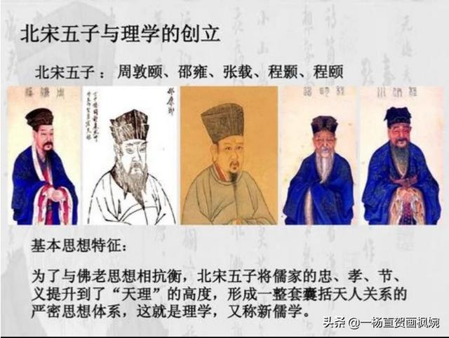 宋明理学:宋明理学是对儒家思想的曲解吗？宋明理学属于儒家思想吗？
