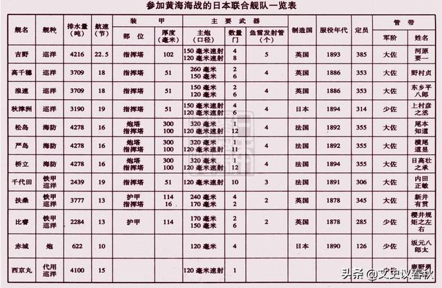 旅顺大屠死亡多少人:旅顺自驾游的路线图该怎么安排？