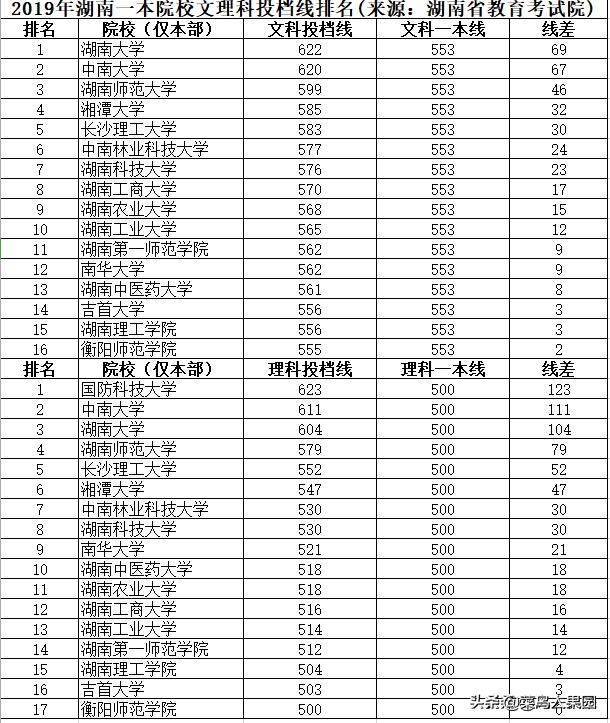 张国基:益阳历史以来出现过名人吗？