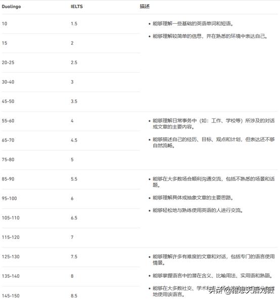 美国雅思狗粮官网:美国雅思狗粮怎么样 狗狗毛发干枯，吃什么狗粮比较好？