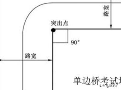 2013新交规科目二(科二直角转弯死了两次怎么办？