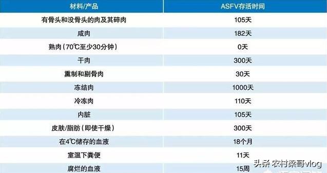 非洲牛蛙能活几年:牛蛙是国家第几级保护动物？ 非洲牛蛙能活几岁