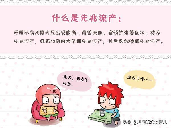 头条问答 孕妇如何有效预防先兆流产 11个回答