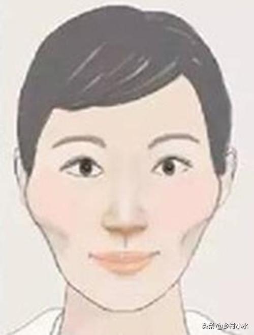 两腮无肉不可交,你怎么看？