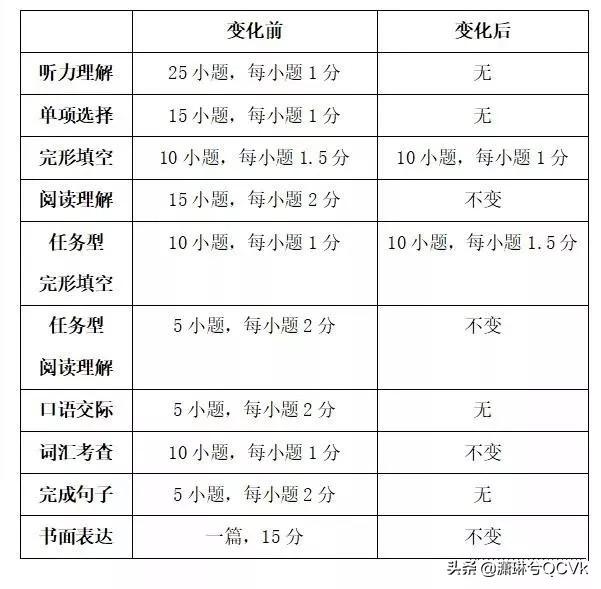 兰州招生，兰州招聘信息最新招聘2021