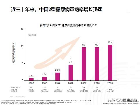 爱普士主食:地瓜和土豆属于粮食类还是属于蔬菜类？为什么？