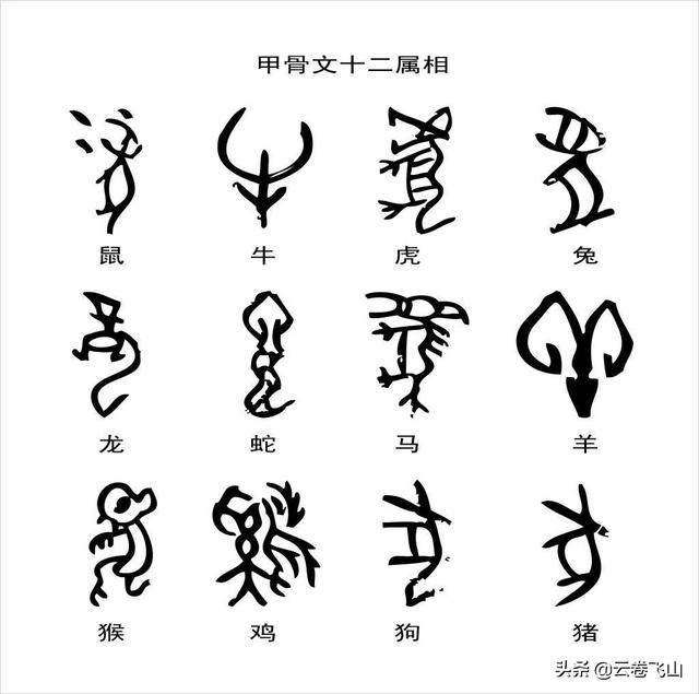 头条问答 世界三大象形文字 几乎同时出现 为何只有汉字活到了今天 九流功夫的回答 0赞