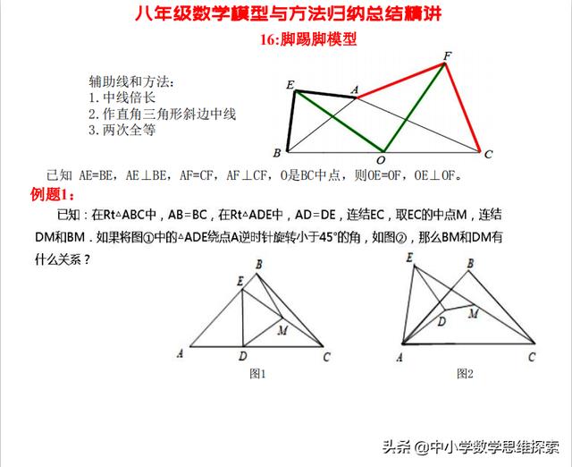 怎么弄懂初中数学？ 小升初数学必考题型 第4张