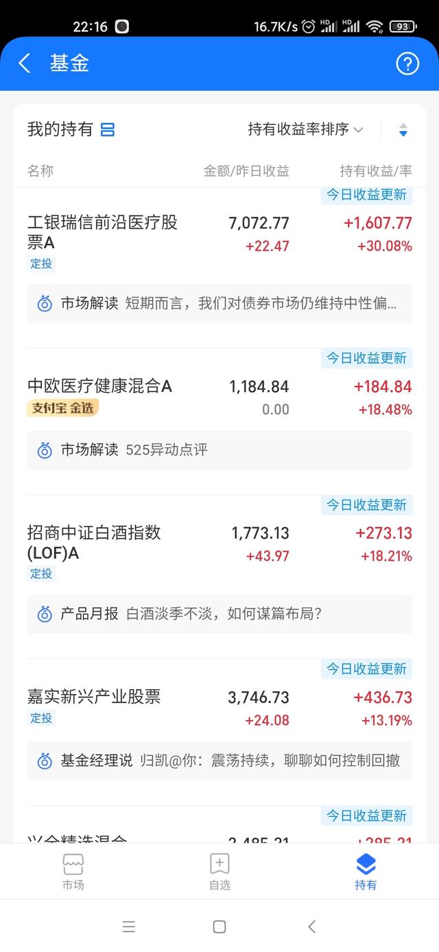 那些买支付宝TOP 10基金的人,赚到钱了吗？